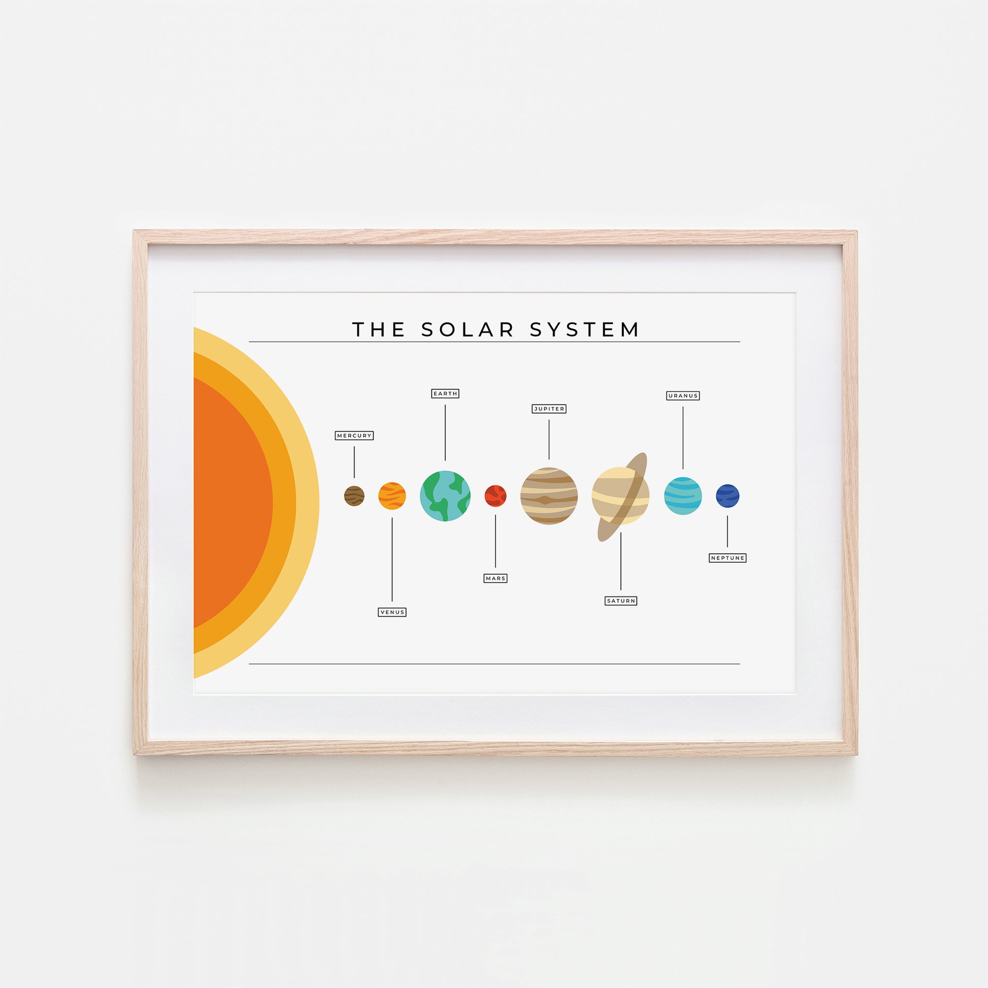 The-Solar-System-Simple-Linear-White-with-Names-Website-Main-Image