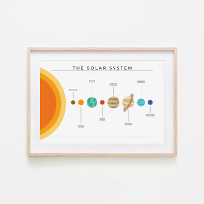 The-Solar-System-Simple-Linear-White-with-Names-Website-Main-Image