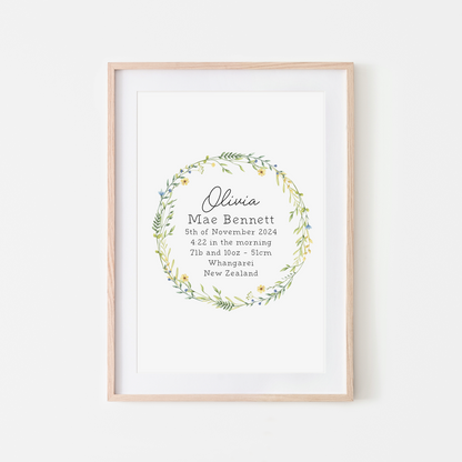 The-Stems-Floral-Birth-Poster-in-White