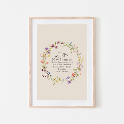 The-Wildflowers-Floral-Birth-Poster-in-Sand