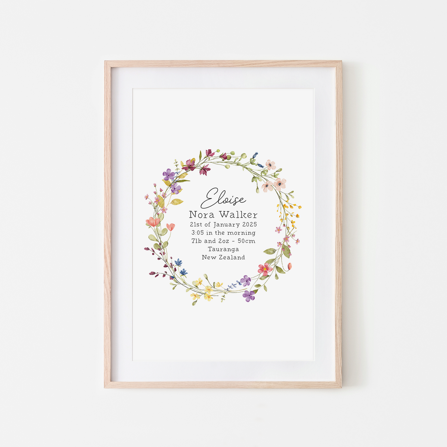 The-Wildflowers-Floral-Birth-Poster-in-White