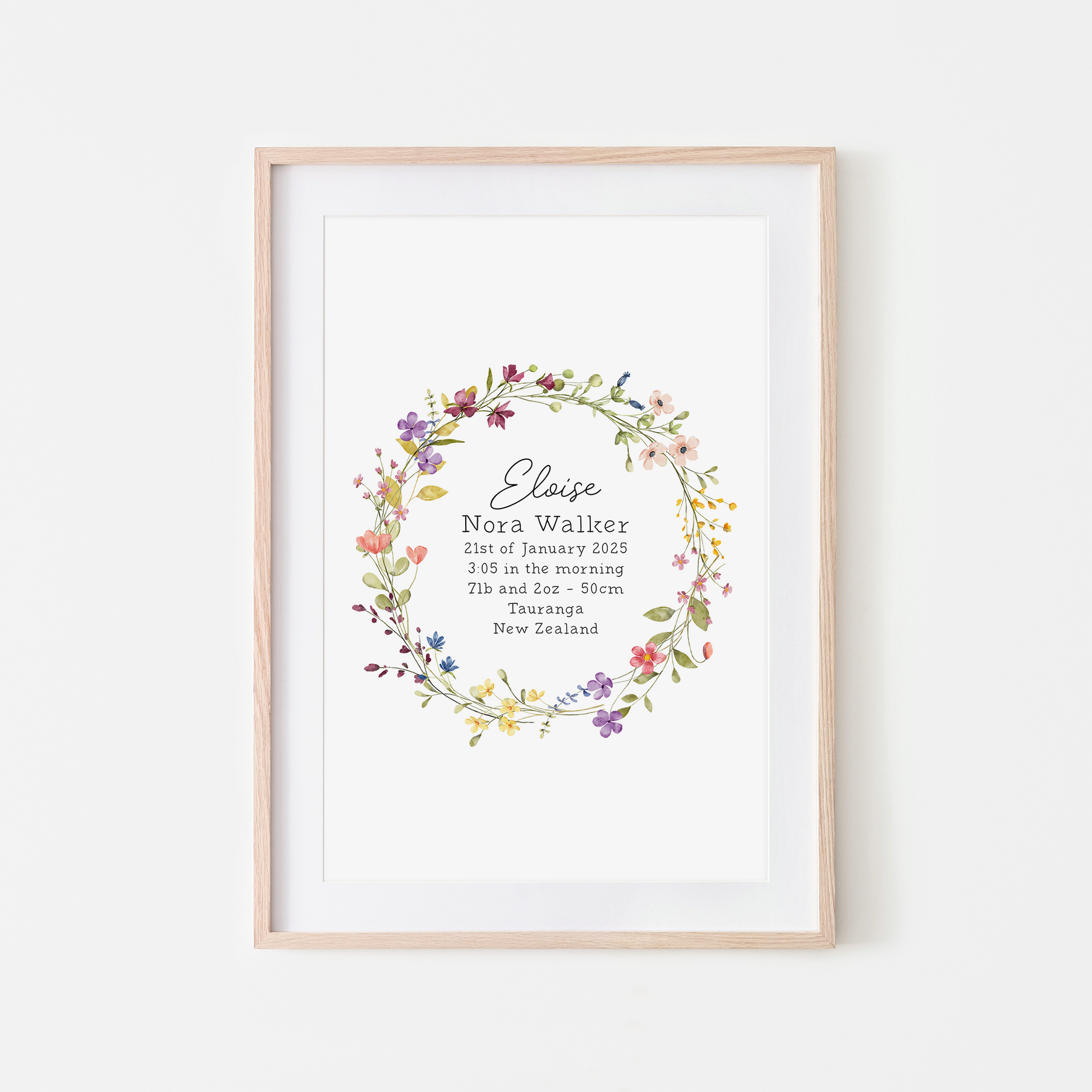 The-Wildflowers-Floral-Birth-Poster-in-White