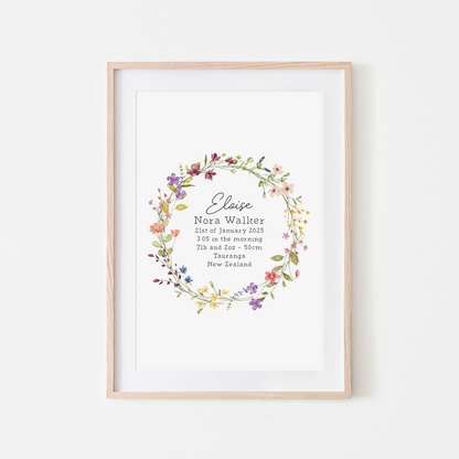 The-Wildflowers-Floral-Birth-Poster-in-White