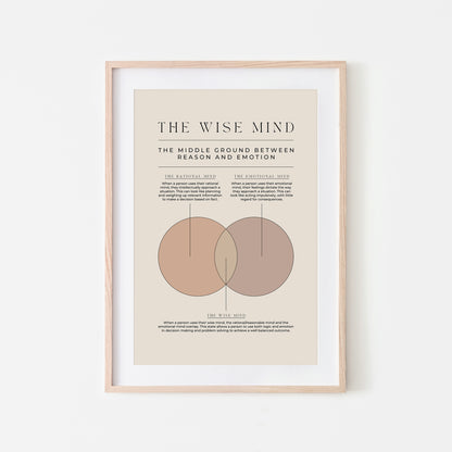 The-Wise-Mind-DBT-Therapy-Wall-Art-in-Neutral-on-Sand