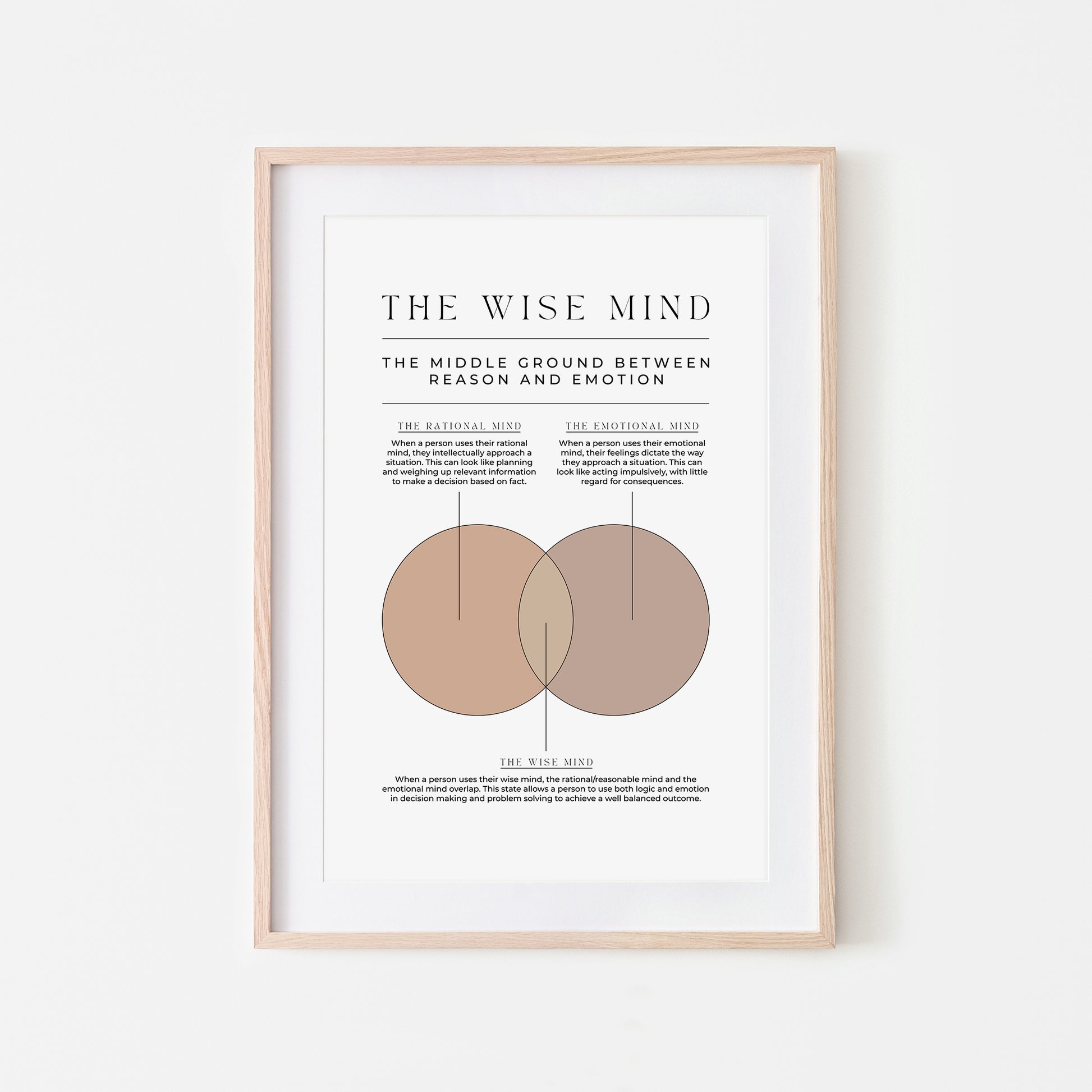 The-Wise-Mind-DBT-Therapy-Wall-Art-in-Neutral-on-White