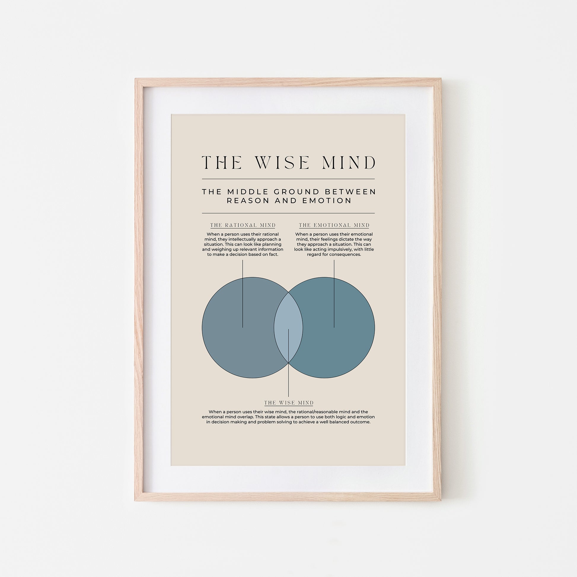 The-Wise-Mind-DBT-Therapy-Wall-Art-in-Ocean-on-Sand