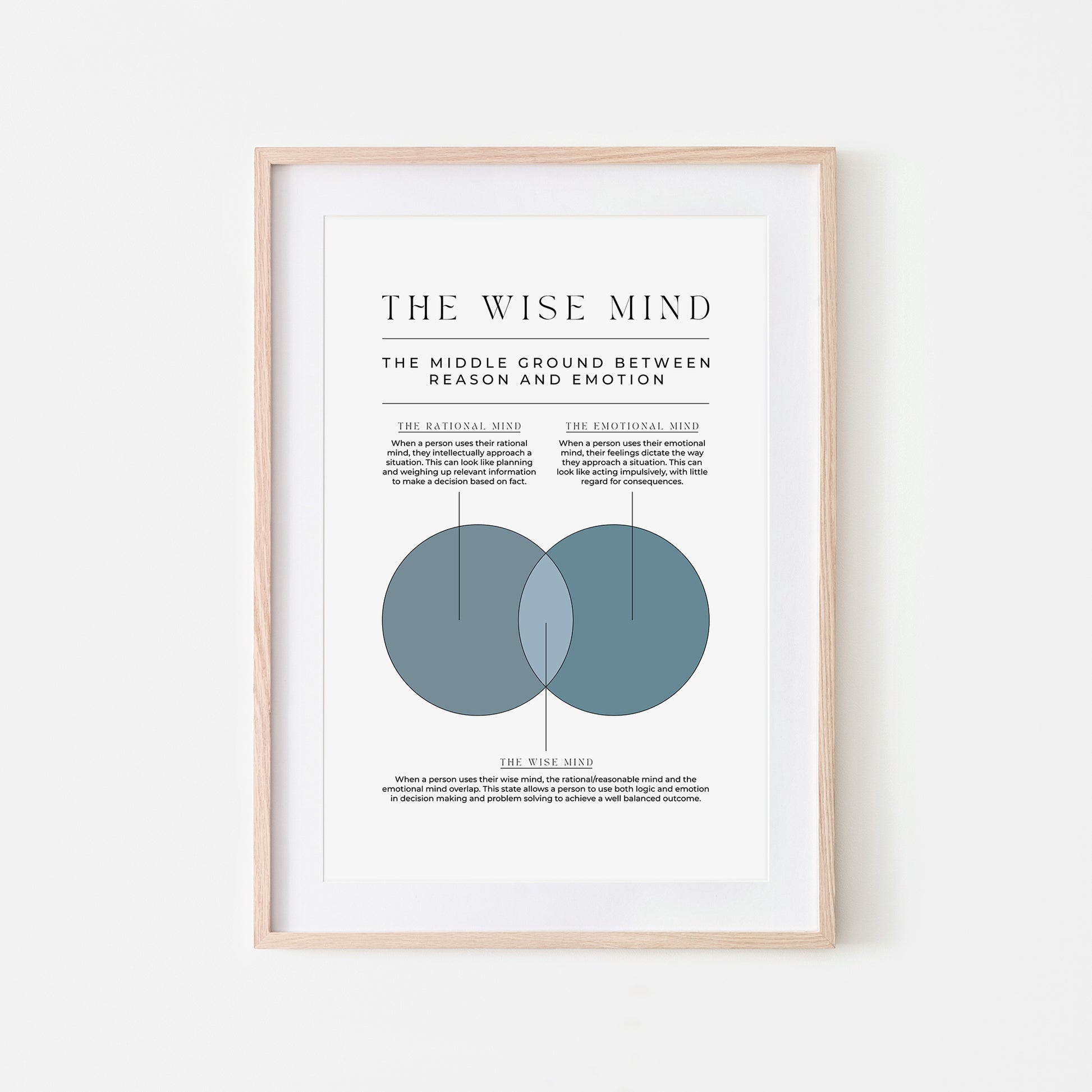 The-Wise-Mind-DBT-Therapy-Wall-Art-in-Ocean-on-White