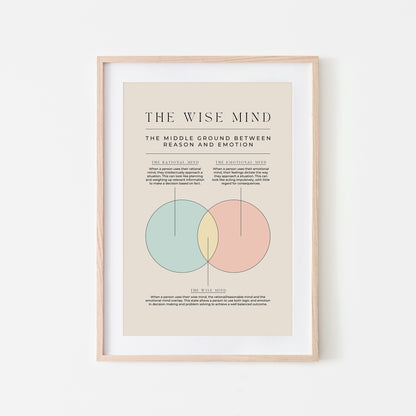 The-Wise-Mind-DBT-Therapy-Wall-Art-in-Pastel-on-Sand