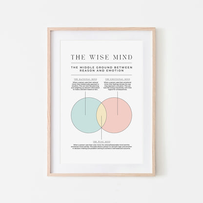 The-Wise-Mind-DBT-Therapy-Wall-Art-in-Pastel-on-White