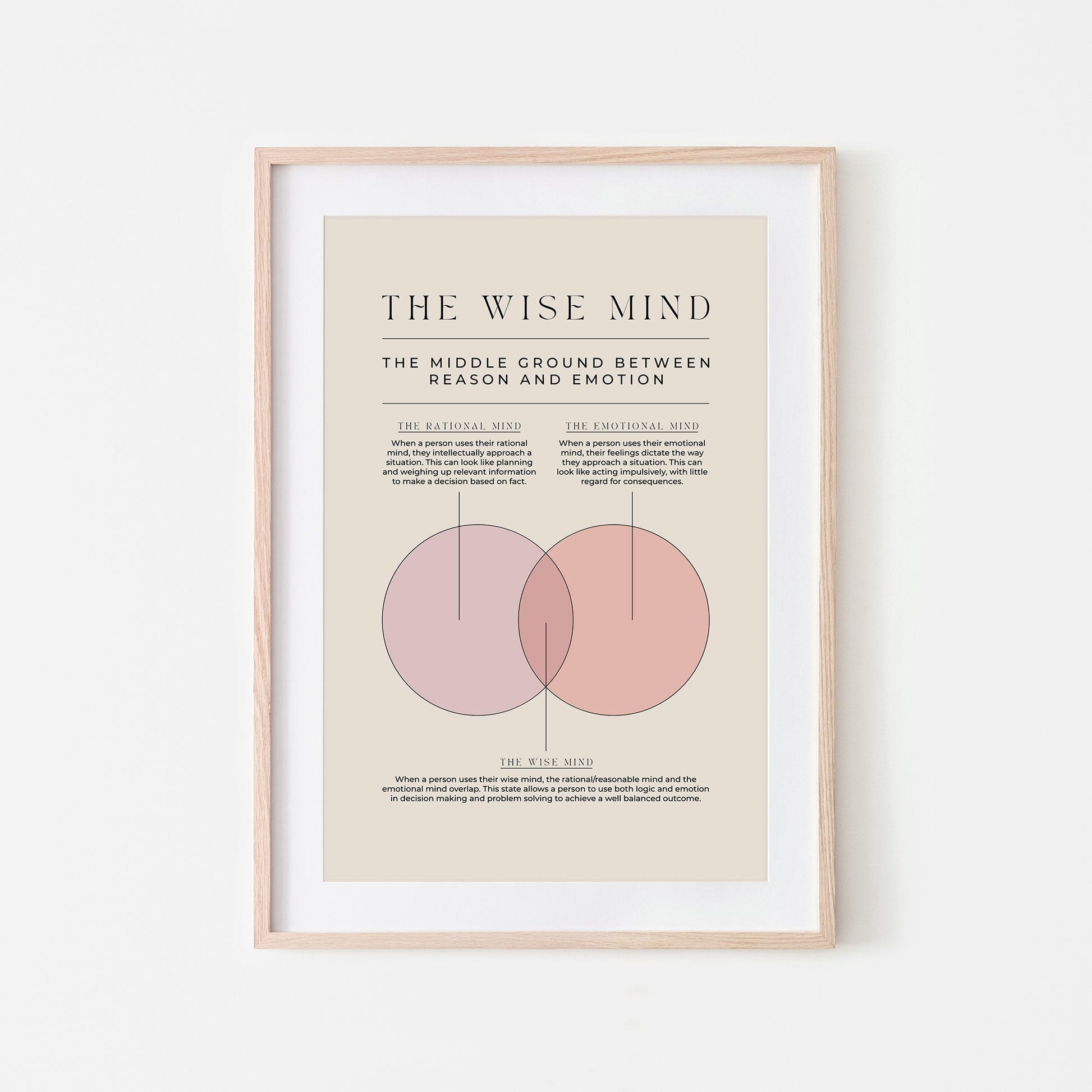The-Wise-Mind-DBT-Therapy-Wall-Art-in-Peony-on-Sand
