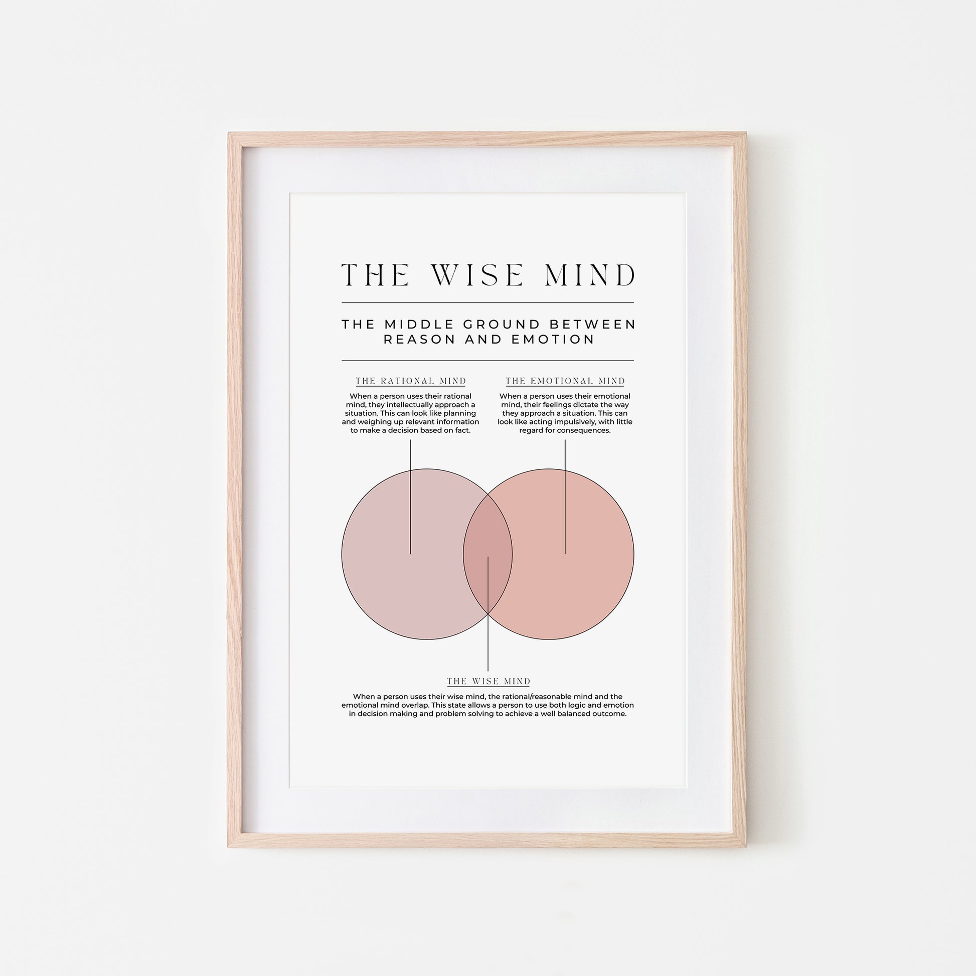 The-Wise-Mind-DBT-Therapy-Wall-Art-in-Peony-on-White